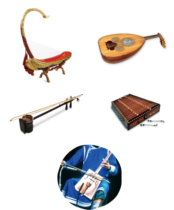 民族楽器 常設展示 民音音楽博物館